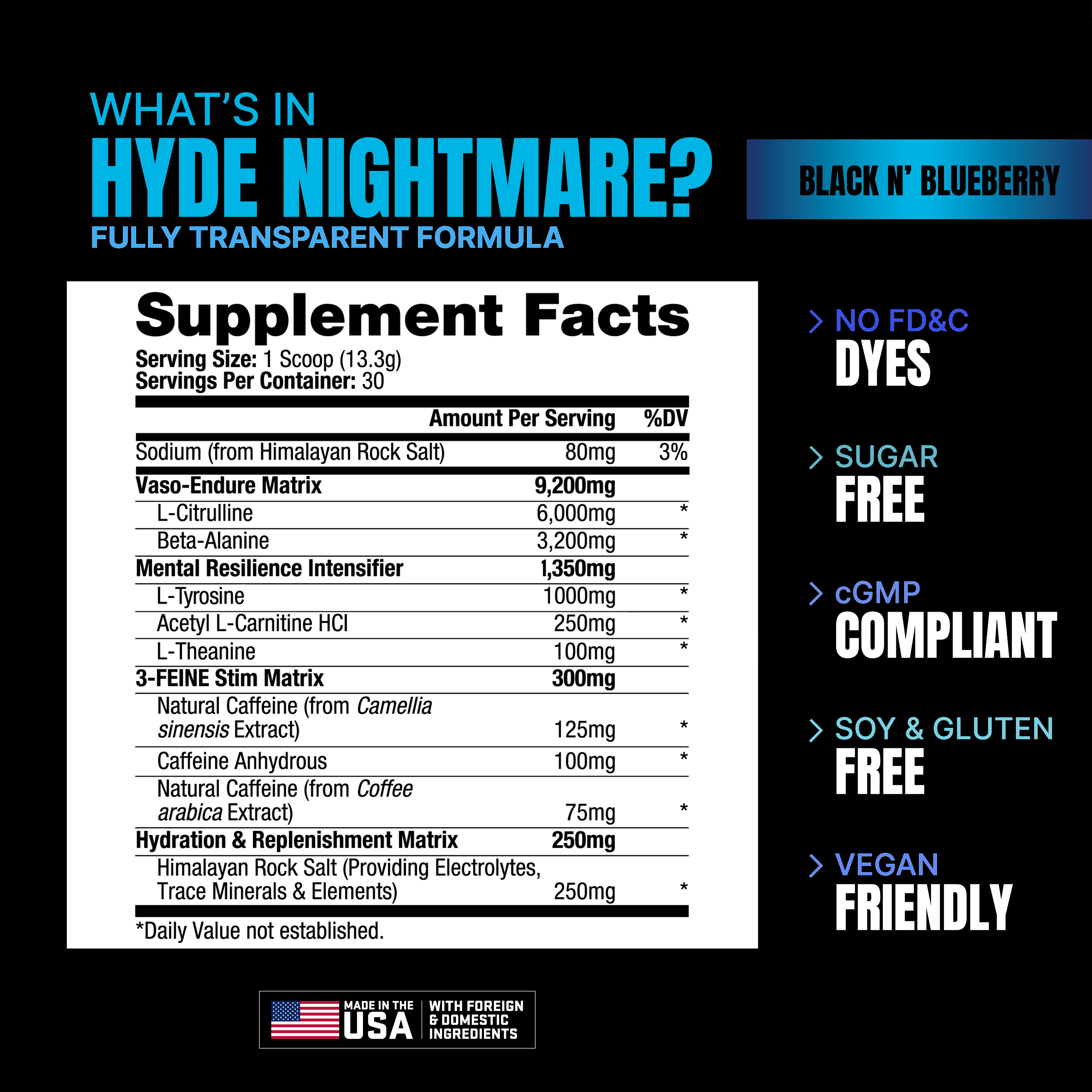 Iron asylum official importer of prosupps hyde pre workout nightmare supplement facts