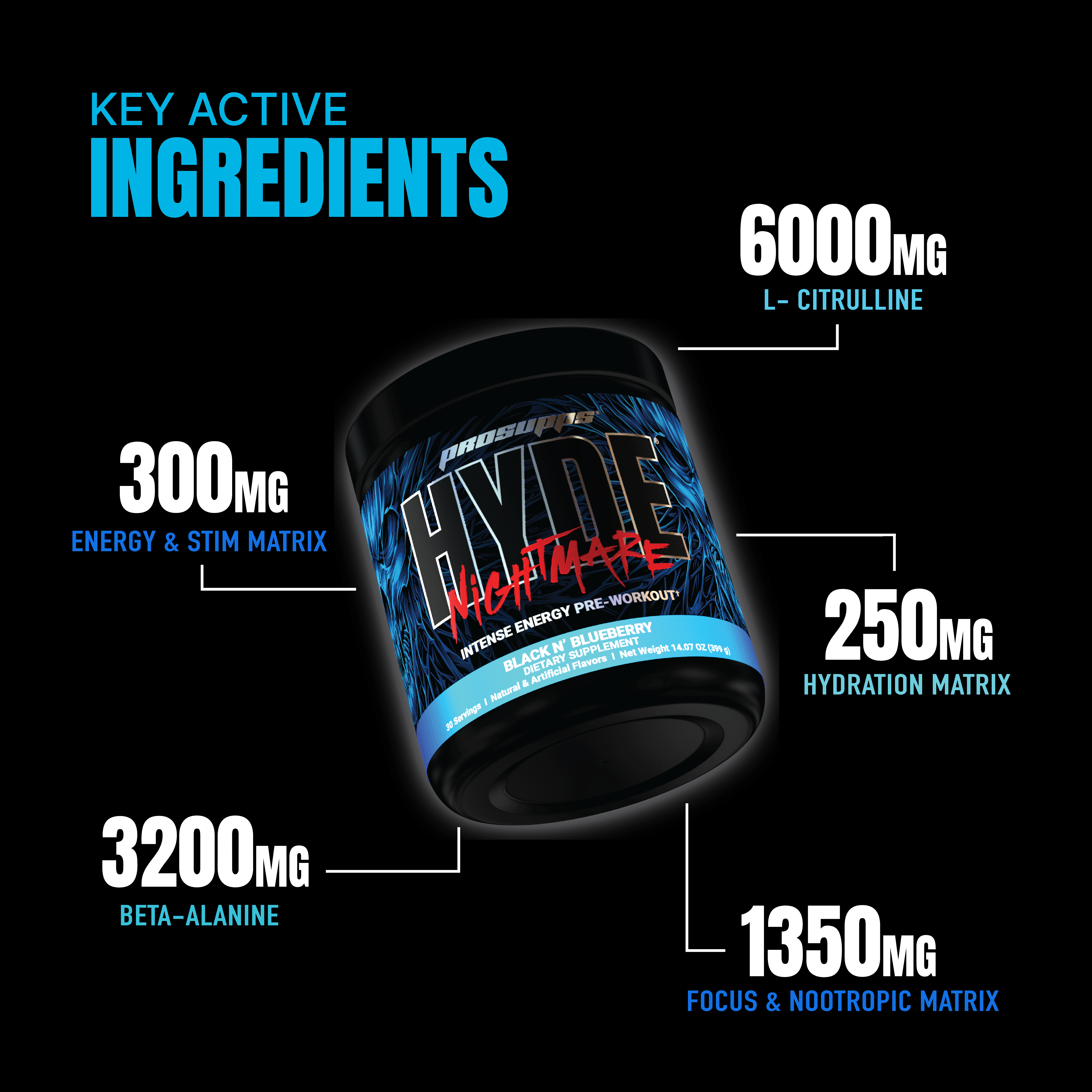 Iron asylum official importer of prosupps hyde pre workout nightmare key ingredients