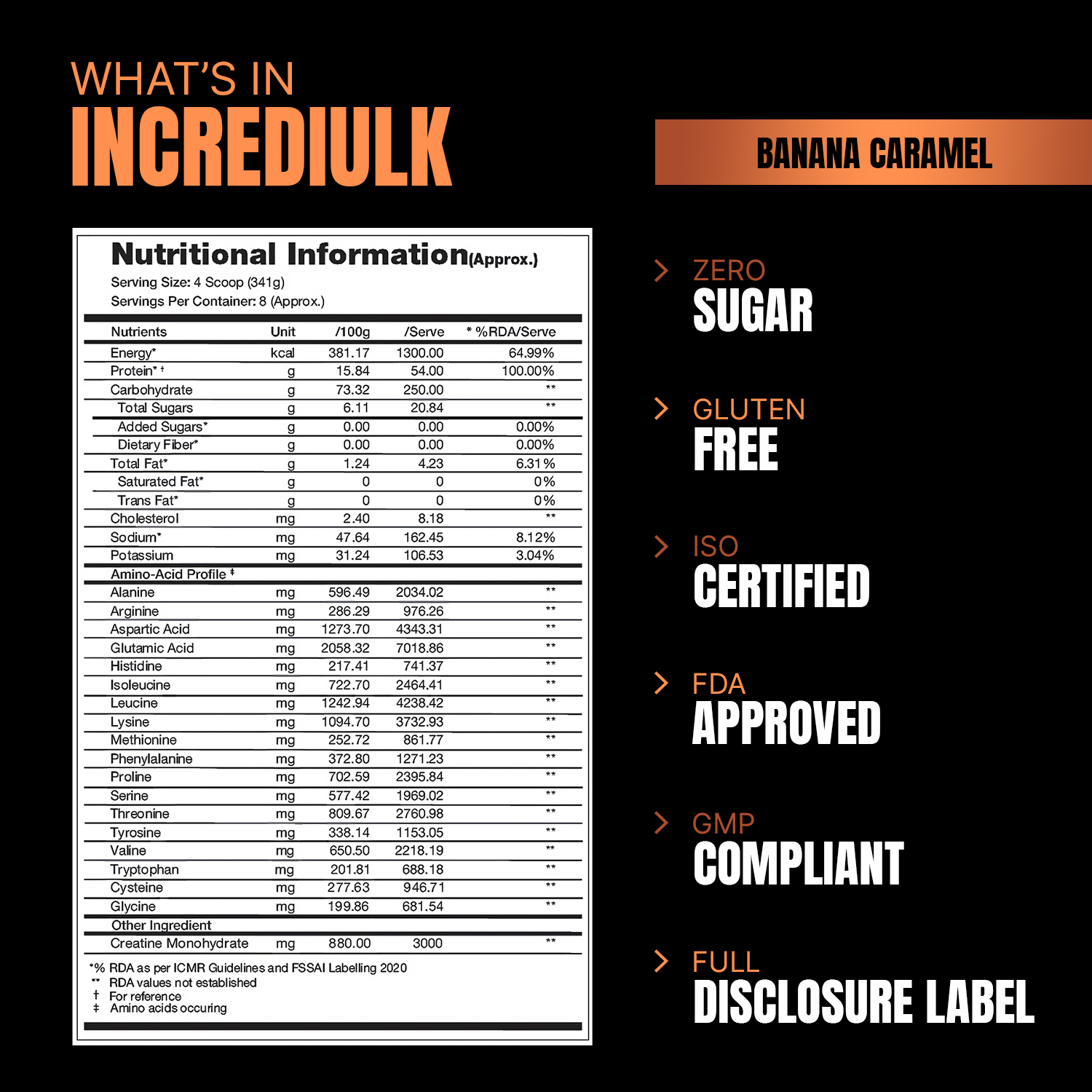 Iron asylum official importer of prosupps incredibulk nutritional information