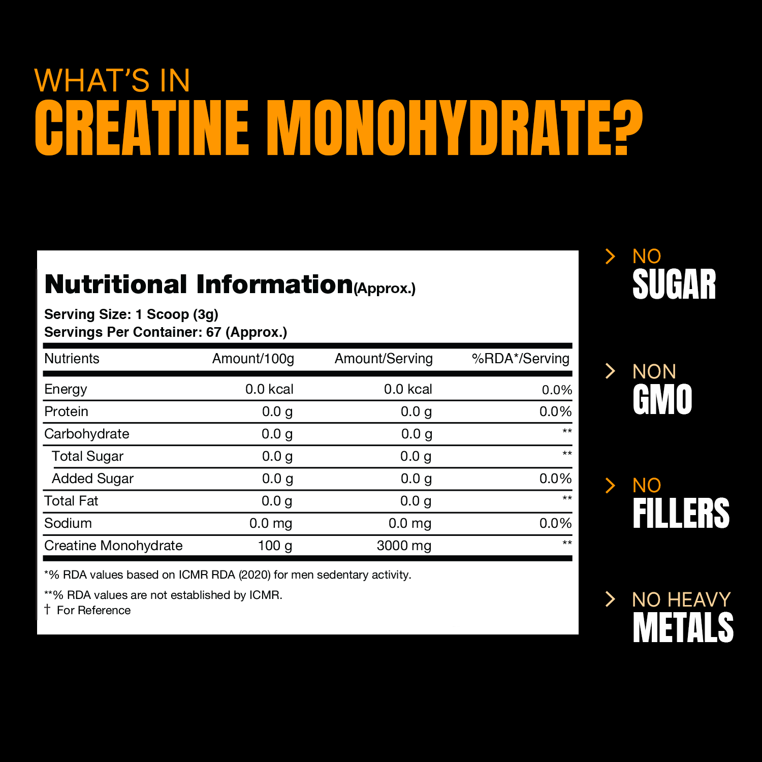 iron asylum official importer of prosupps creatine monohydrate nutritional information