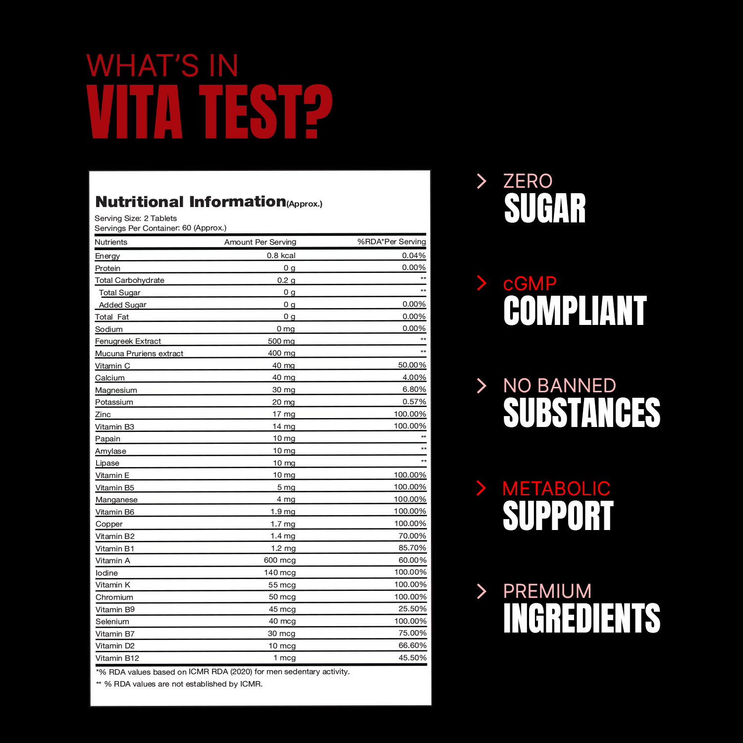 iron asylum official importer of prosupps vita test nutritional information