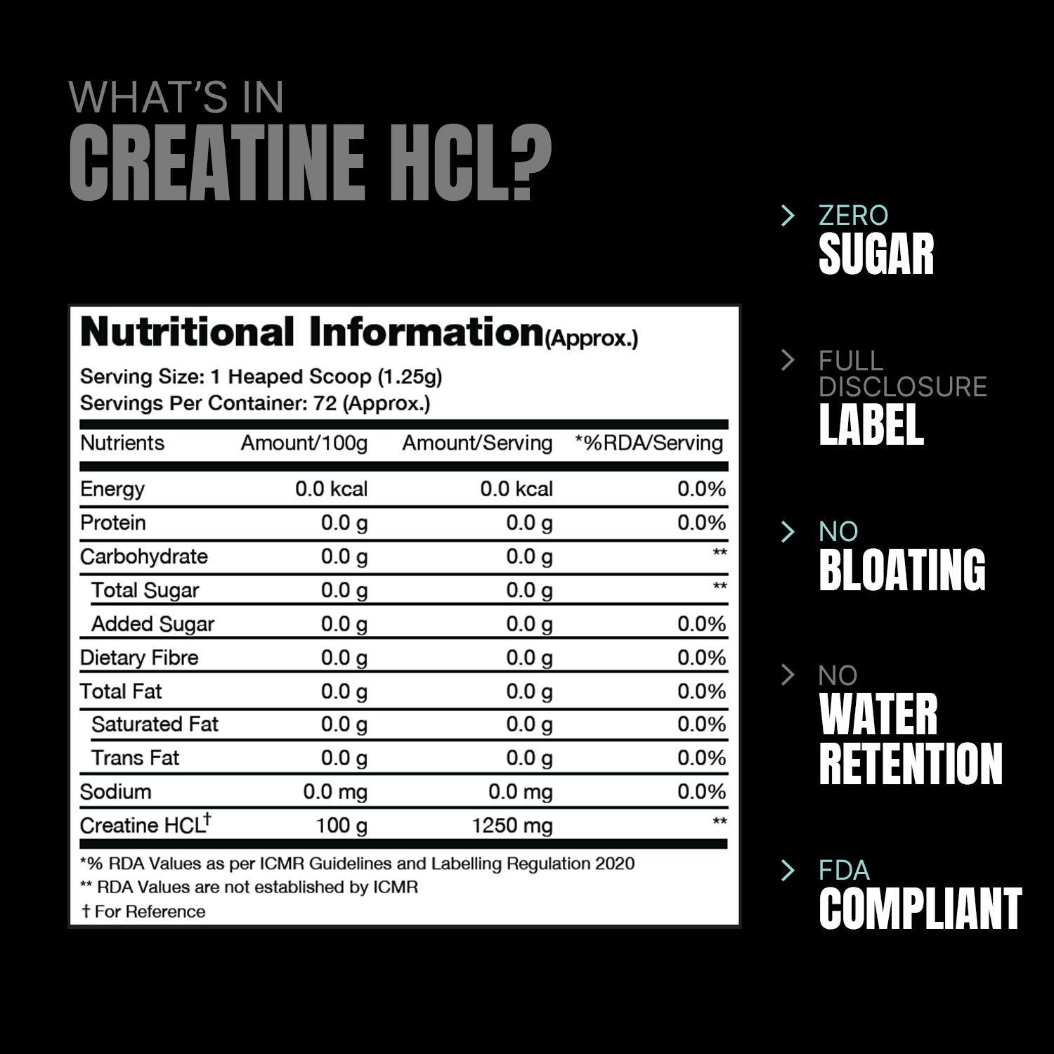 iron asylum official importer of prosupps creatine hcl nutritional information