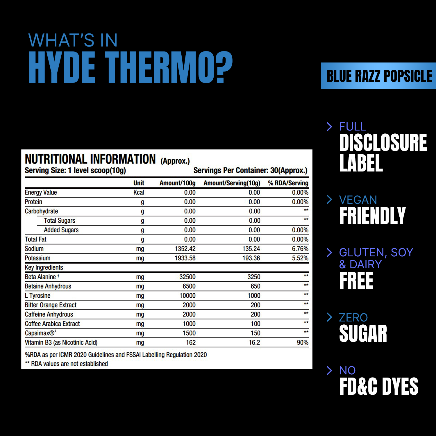 Iron asylum official importer of prosupps hyde pre workout Thermo what's in the product