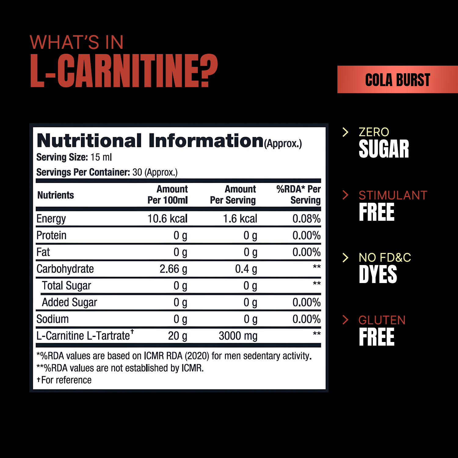 iron asylum official importer of prosupps l-carnitine 3000 nutritional information