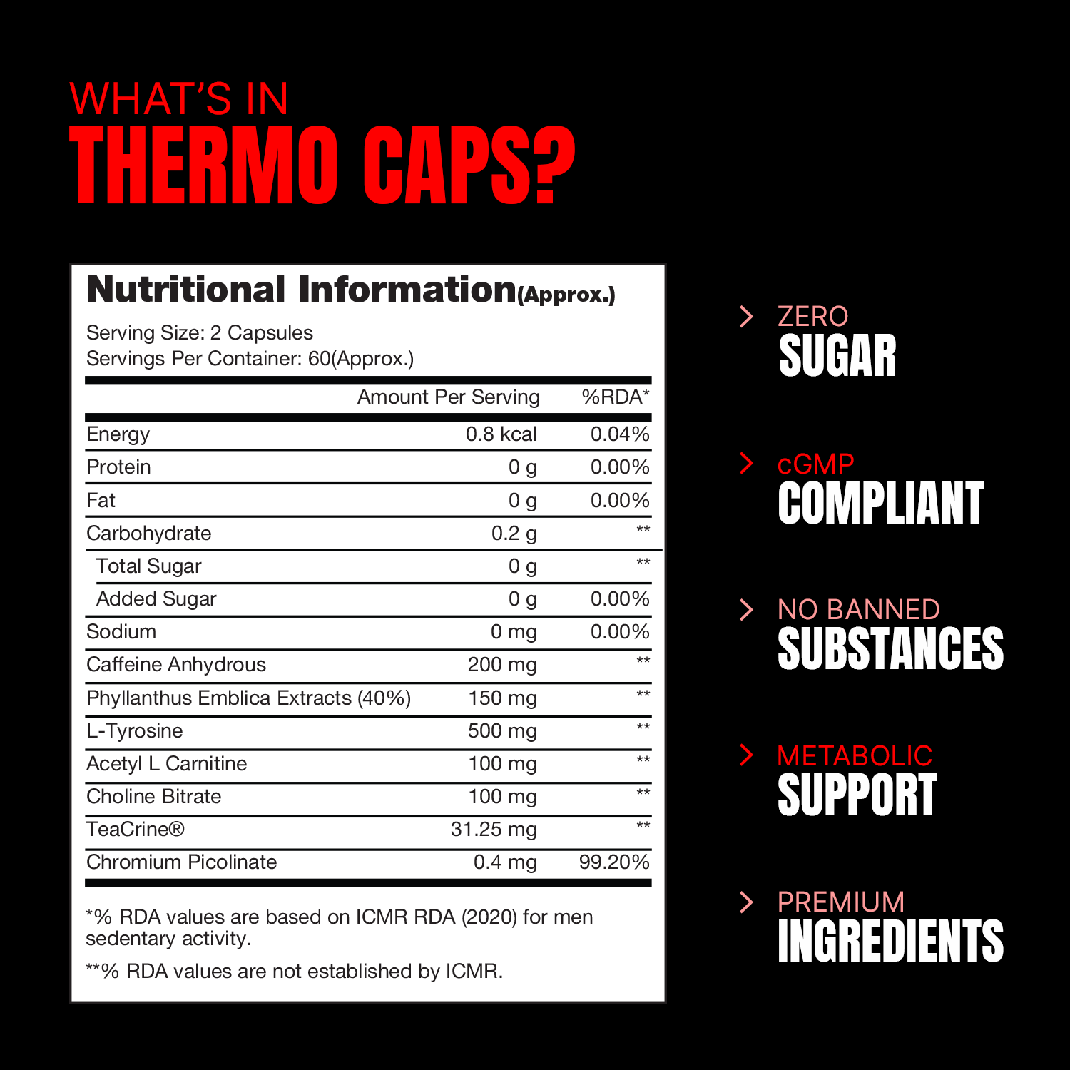 iron asylum official importer of prosupps thermo caps nutritional information