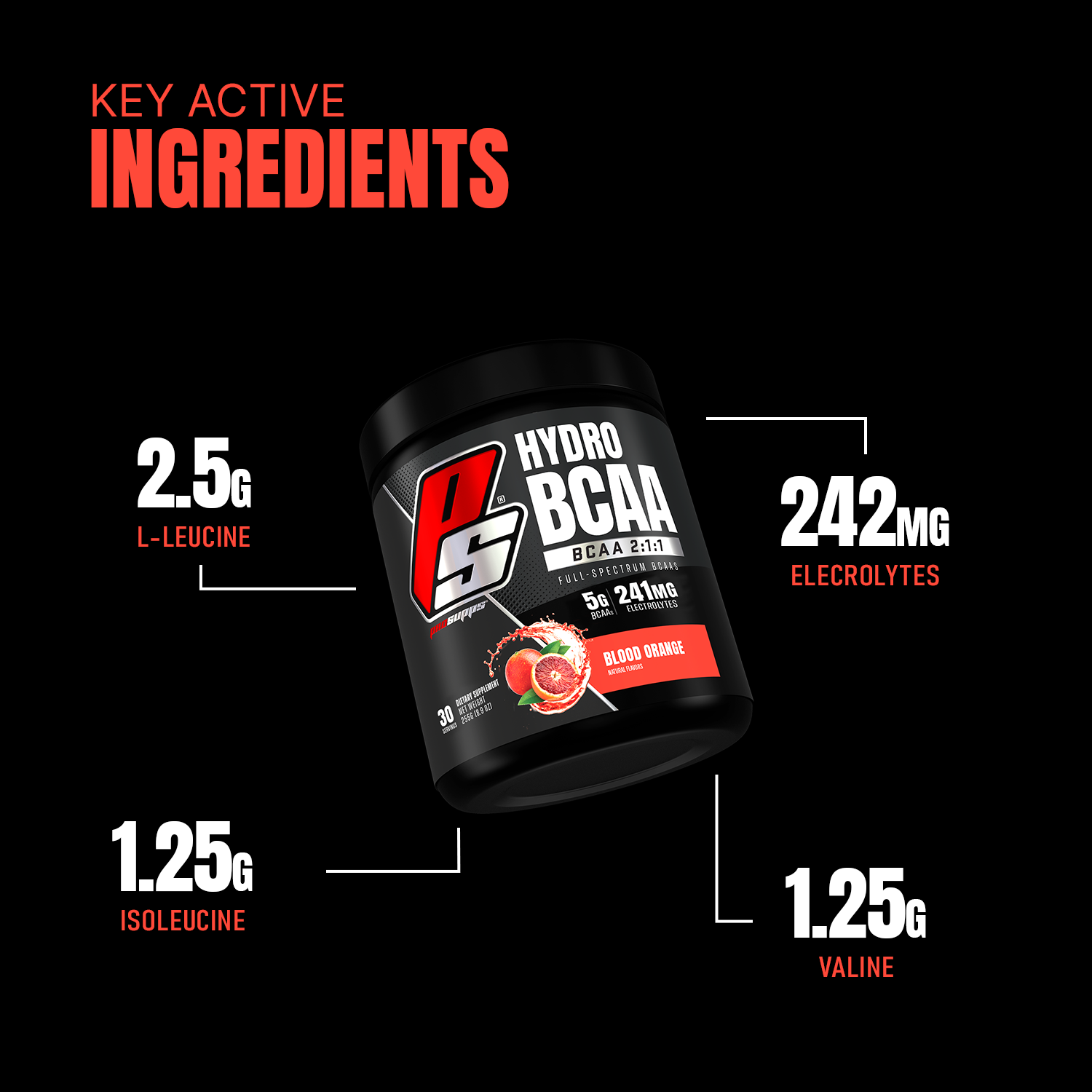 Iron asylum official importer of prosupps hydro bcaa key active ingredients