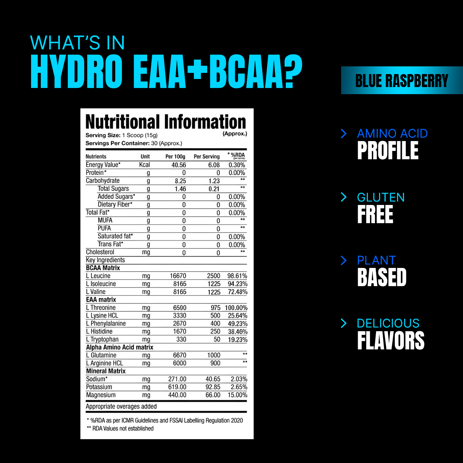 Iron asylum official importer of prosupps hydro eaa plus bcaa nutritional information