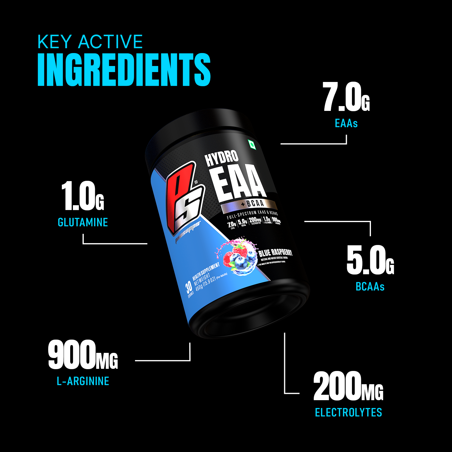 Iron asylum official importer of prosupps hydro eaa plus bcaa key active ingredients