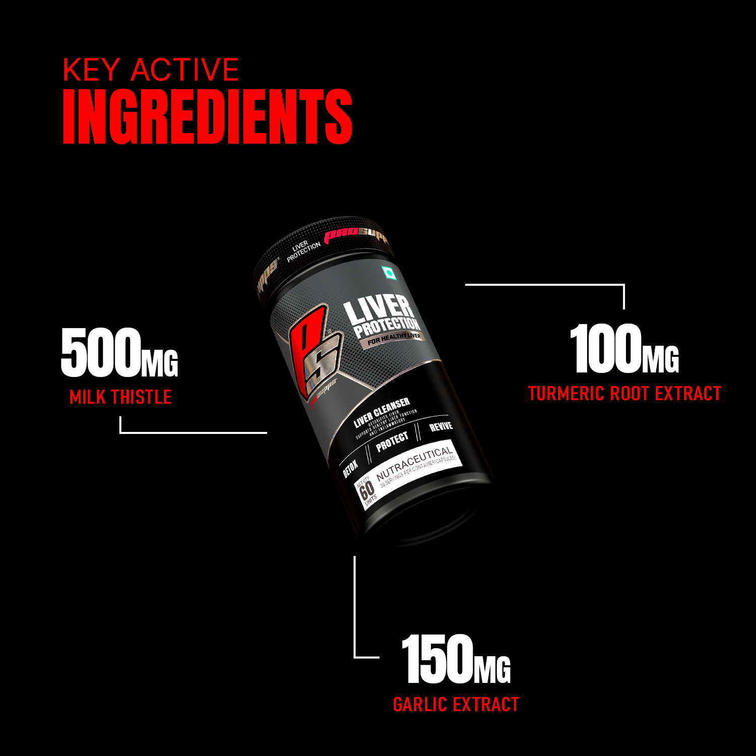 iron asylum official importer of prosupps liver protection key ingredients