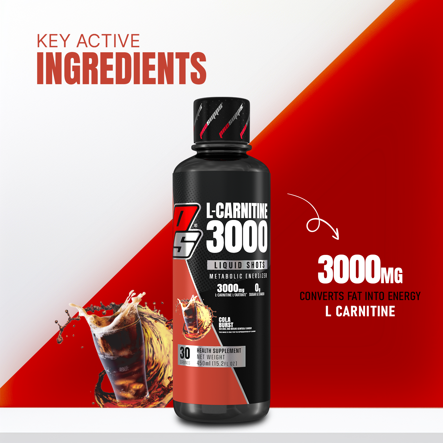 iron asylum official importer of prosupps l-carnitine 3000 key active ingredients