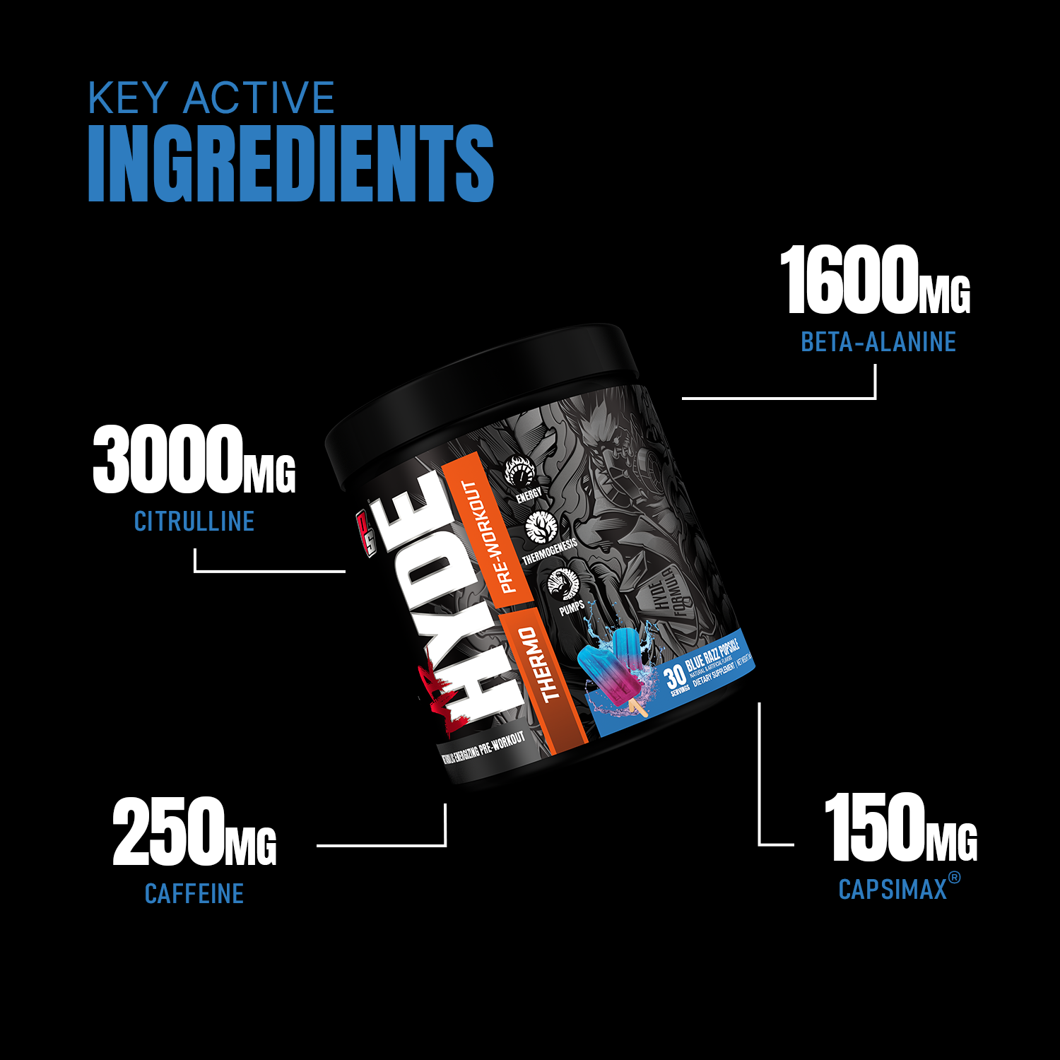 Iron asylum official importer of prosupps hyde pre workout Thermo key active ingredients