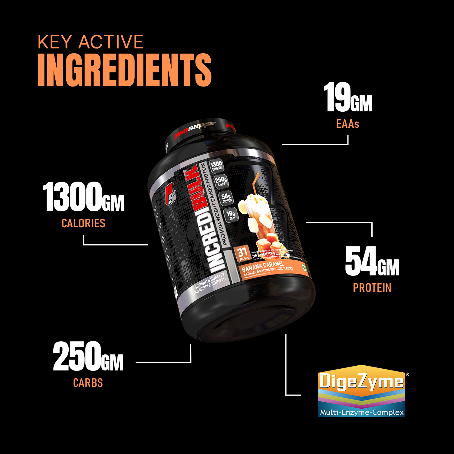 Iron asylum official importer of prosupps incredibulk key active ingredients