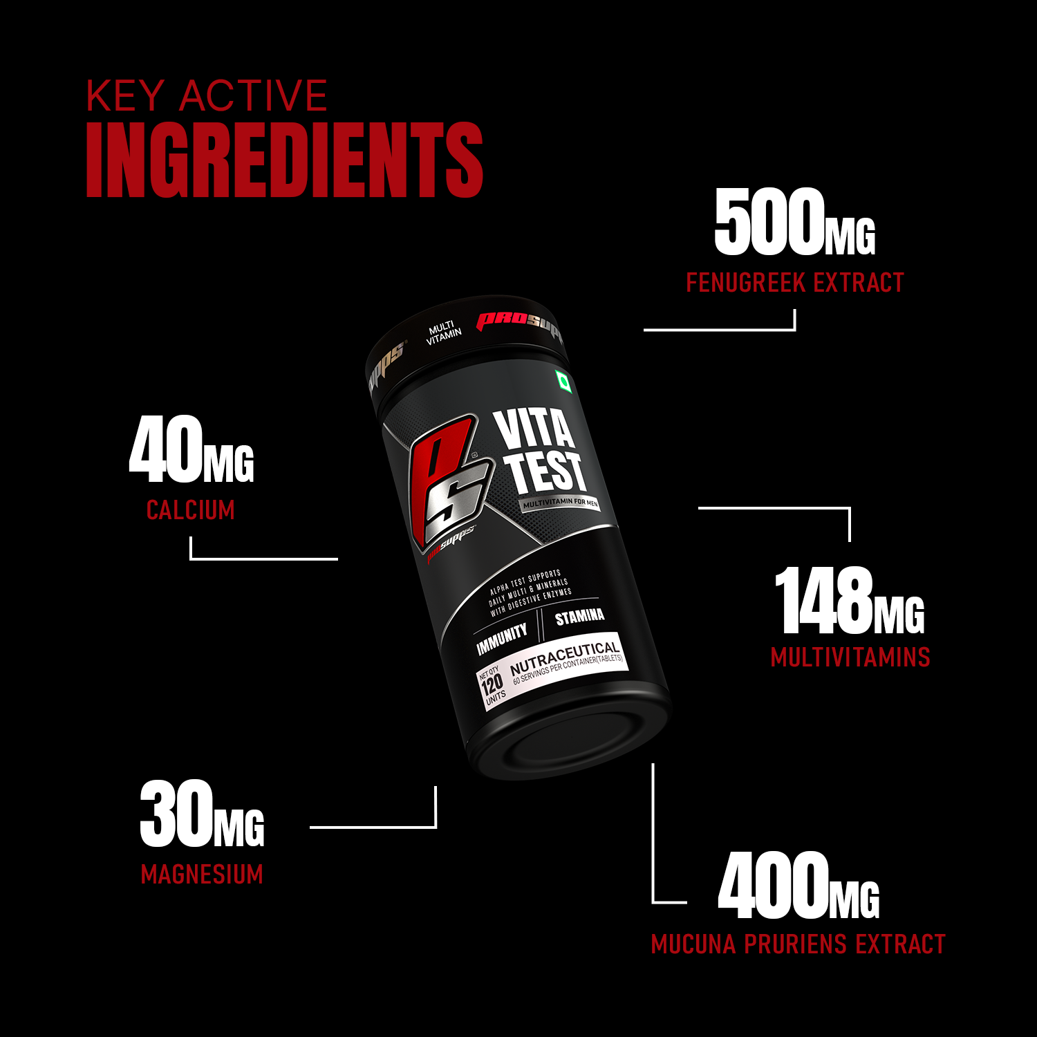 iron asylum official importer of prosupps vita test key active ingredients