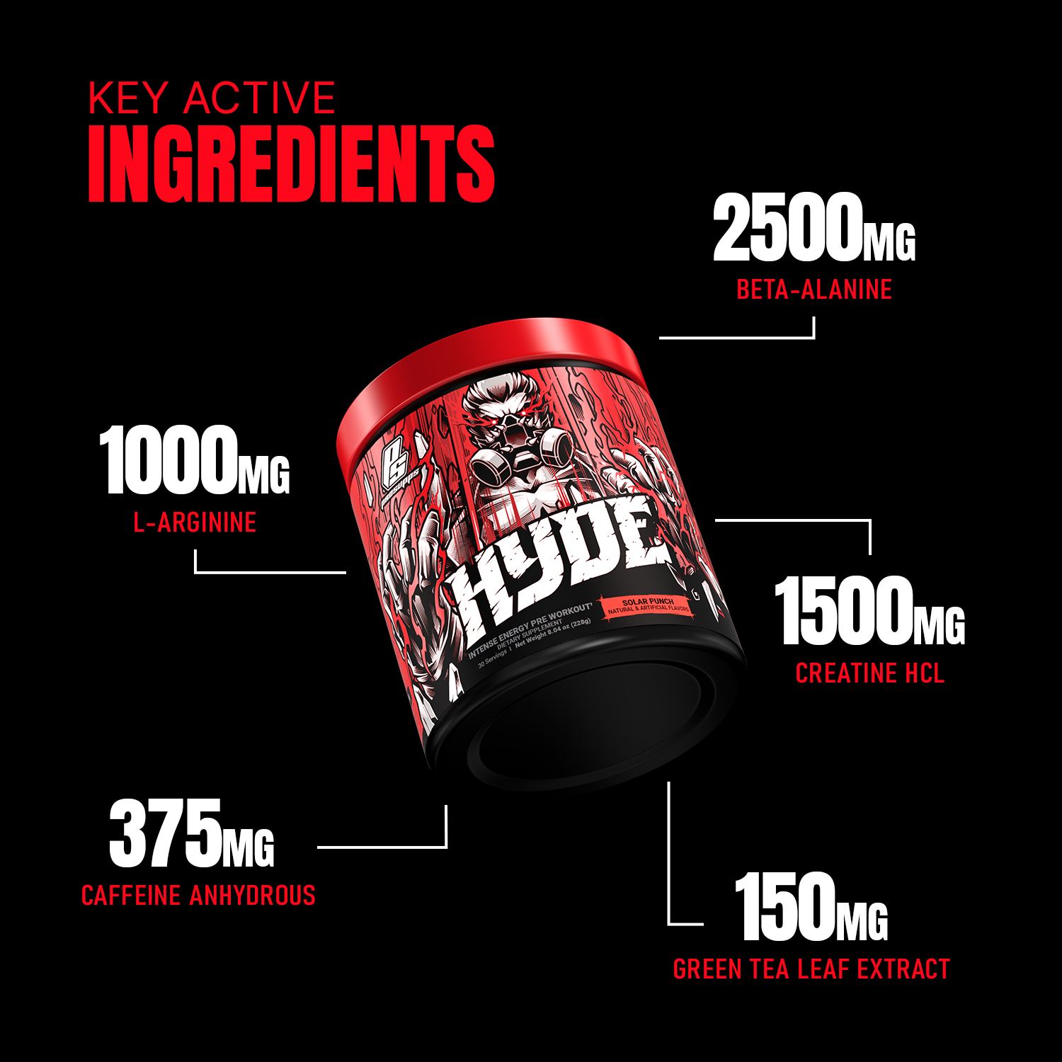 Iron asylum official importer of prosupps hyde pre workout OG key ingredients